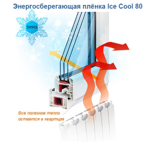 Атермальная плёнка Sun ControI Ice Cool GR 80 (ширина 0,915м)цена за (вк.м.) ТОП в Виннице